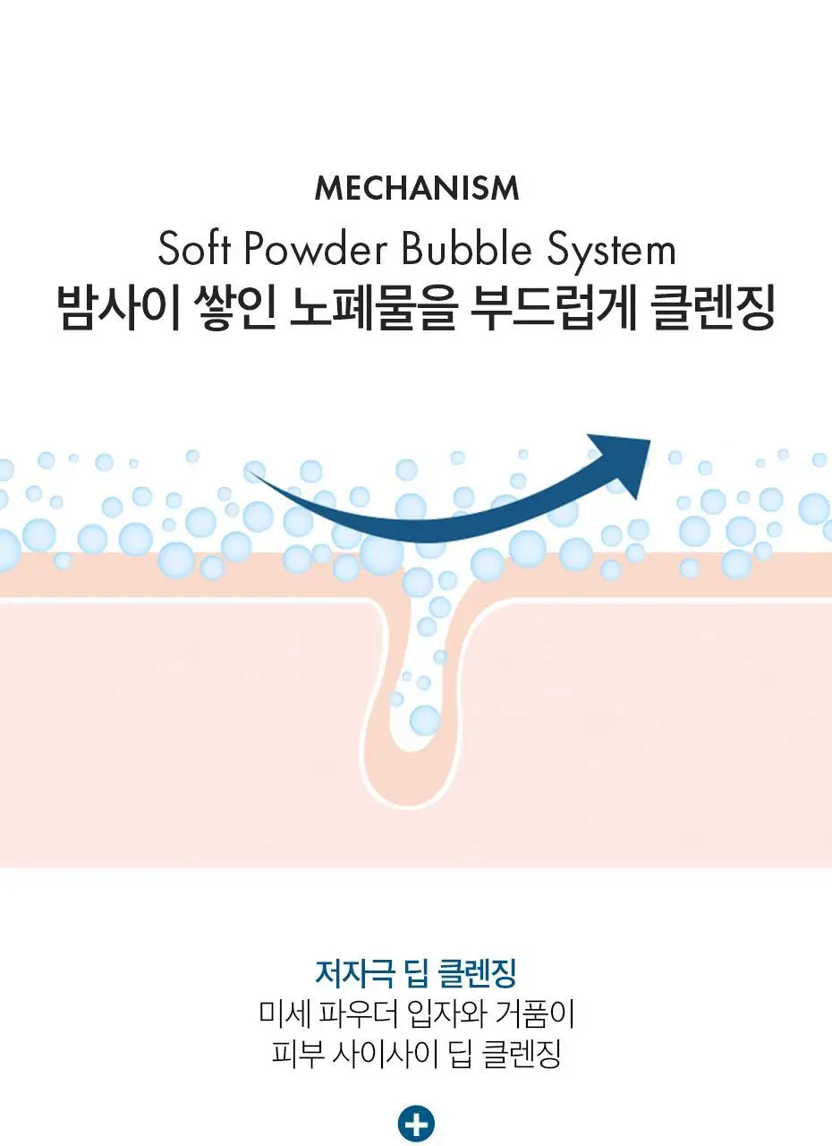 [파우더워시 원조/아침 세안] 닥터슈라클 모닝 엔자임 워시 50g 상세페이지 9